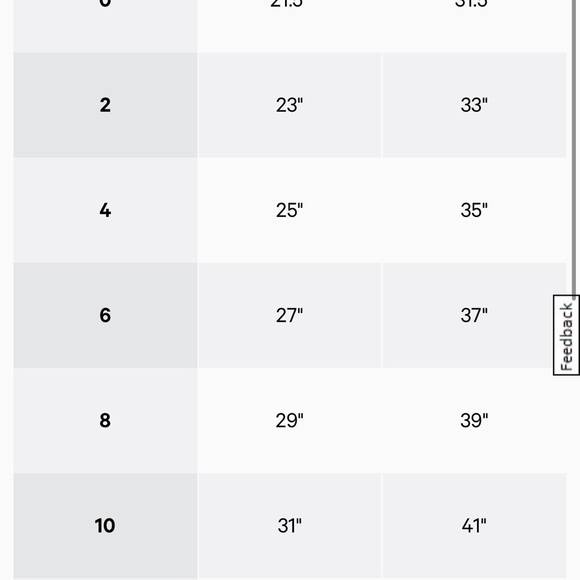 Lululemon Running Shorts Grey 2.5” - Picture 7 of 7